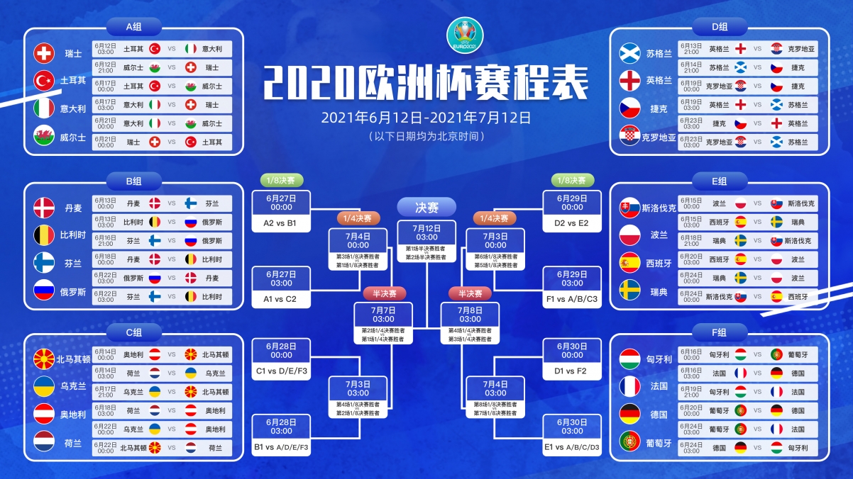 2021欧洲杯赛程表高清图片